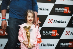 150